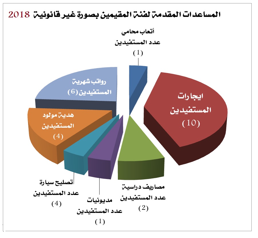 بشائر الخير